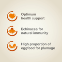 XtraVital Large Parakeet