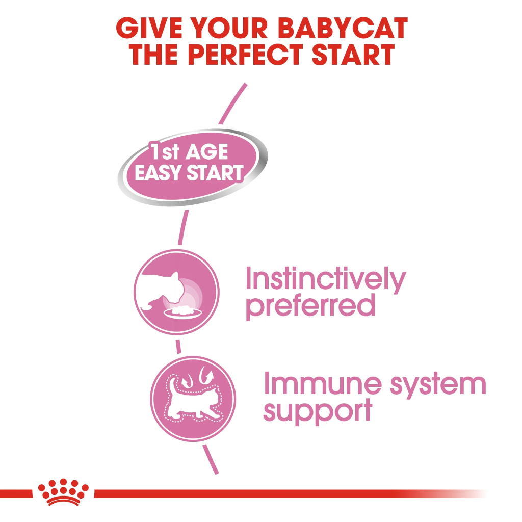Feline Health Nutrition Mother & Babycat Mousse