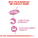 Feline Health Nutrition Mother & Babycat Mousse