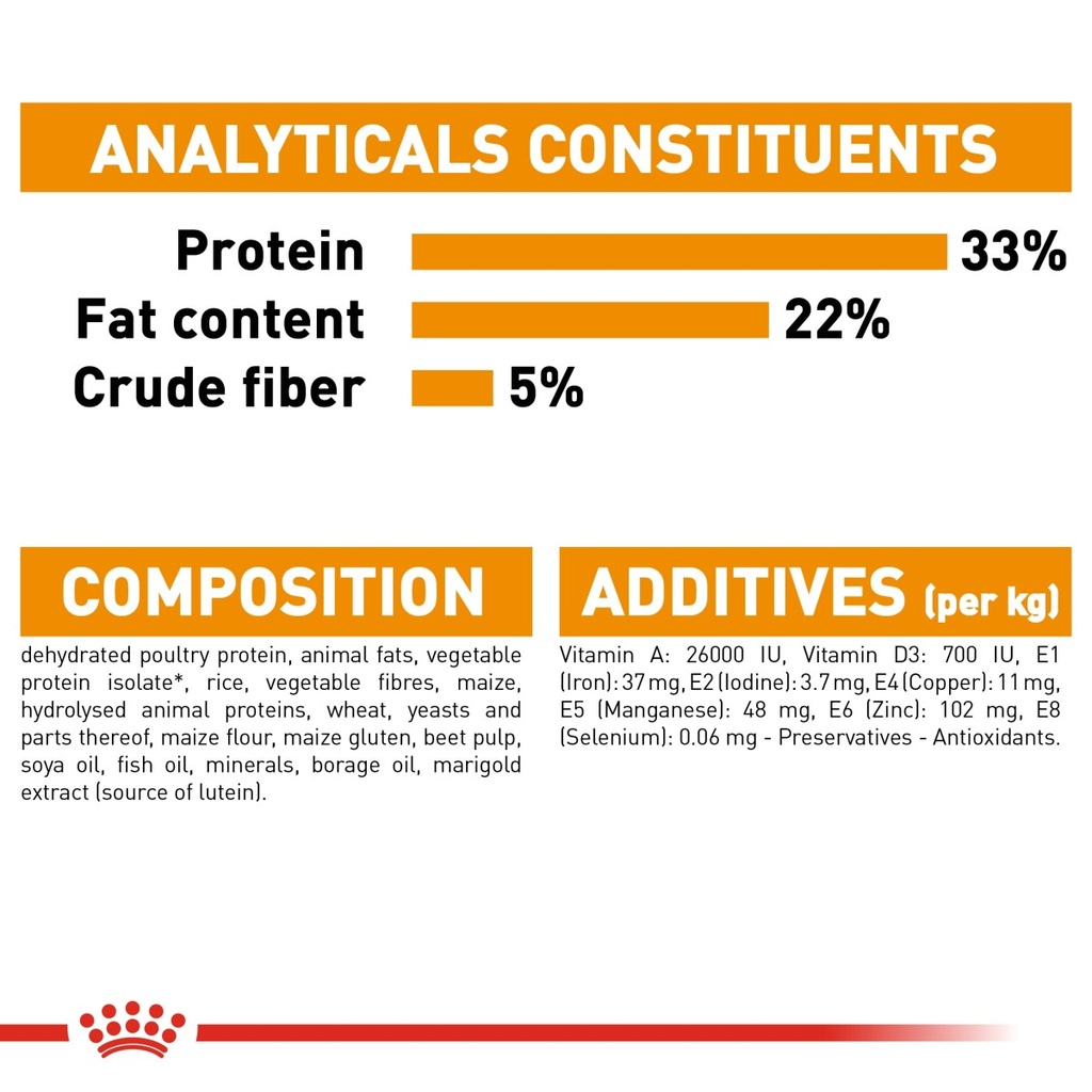 Feline Care Nutrition Hair & Skin