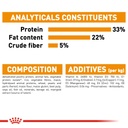 Feline Care Nutrition Hair & Skin