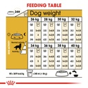 Breed Health Nutrition Golden Retriever Adult 12 KG