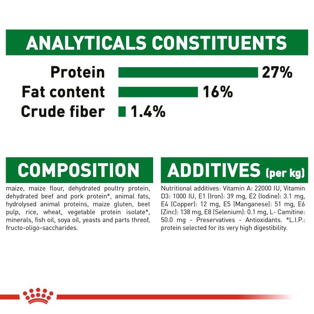 Size Health Nutrition Mini Adult