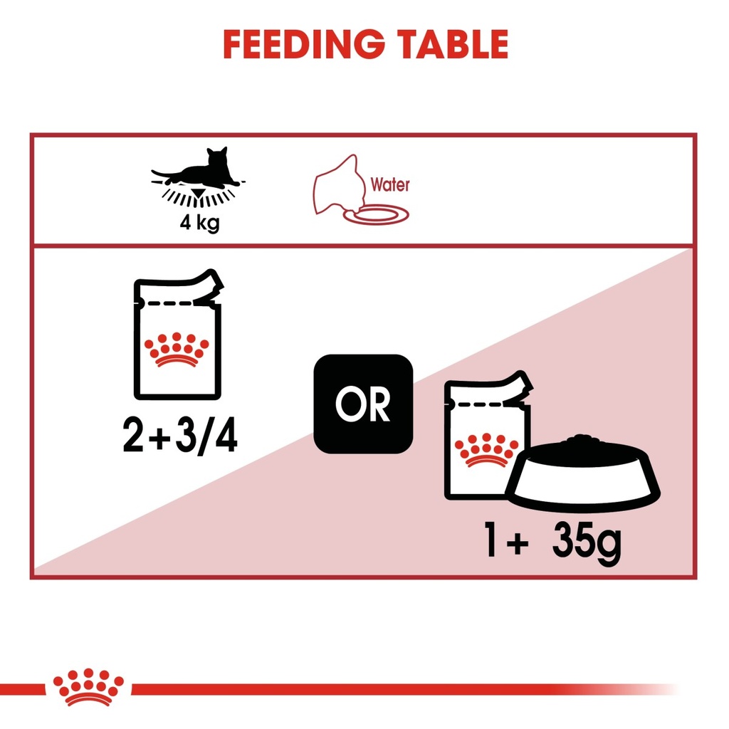 Feline Health Nutrition Instinctive Adult Cats Gravy (WET FOOD - Pouch)