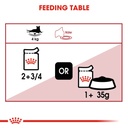Feline Health Nutrition Instinctive Adult Cats Gravy (WET FOOD - Pouch)