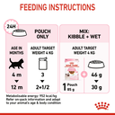 Feline Health Nutrition Kitten Gravy (WET FOOD - Pouch)