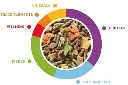  Padovan Grandmix Coniglieti(Bunnies) For Rabbit[Weight -850g]