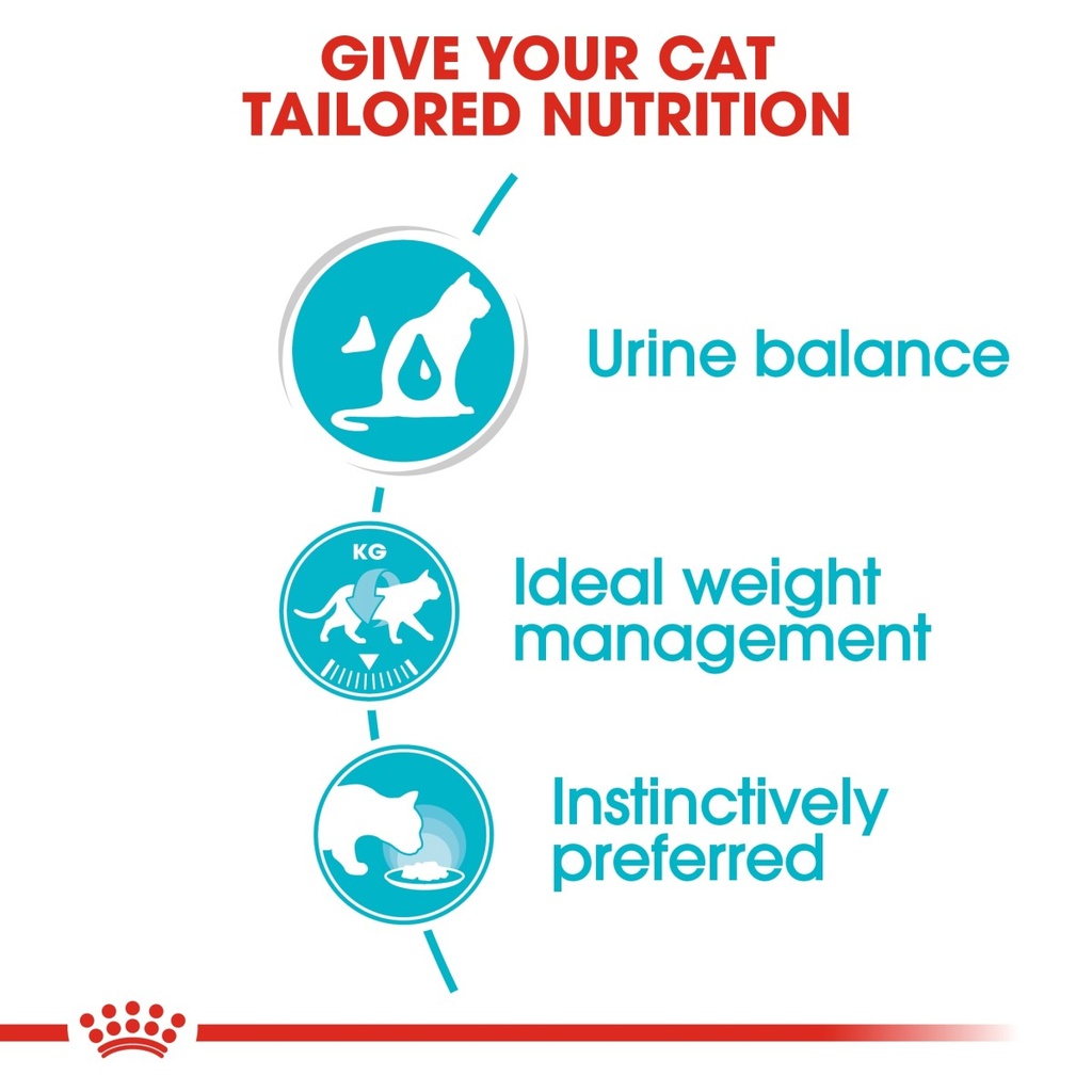 Feline Care Nutrition Urinary Care (Wet Food - Pouches)