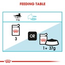 Feline Care Nutrition Urinary Care (Wet Food - Pouches)