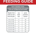 Hill's Science Plan Adult Cat Food with Chicken Dry - 1.5 kg