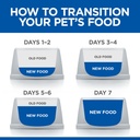 Hill's Science Plan Puppy & Mother Mousse - 200 g