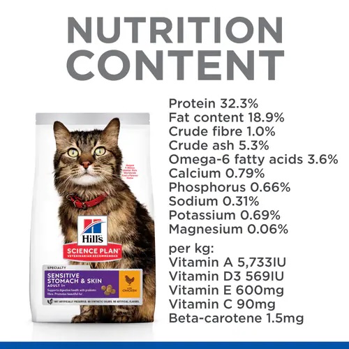 Hill's Science Plan Sensitive Stomach & Skin Adult Cat Food with Chicken Dry - 1.5 kg