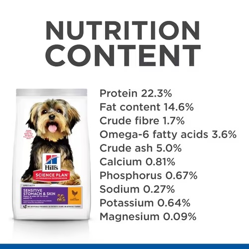 Hill's Science Plan Sensitive Stomach & Skin Small & Mini Adult Dog Food with Chicken Dry - 1.5 kg