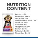 Hill's Science Plan Sensitive Stomach & Skin Small & Mini Adult Dog Food with Chicken Dry - 1.5 kg