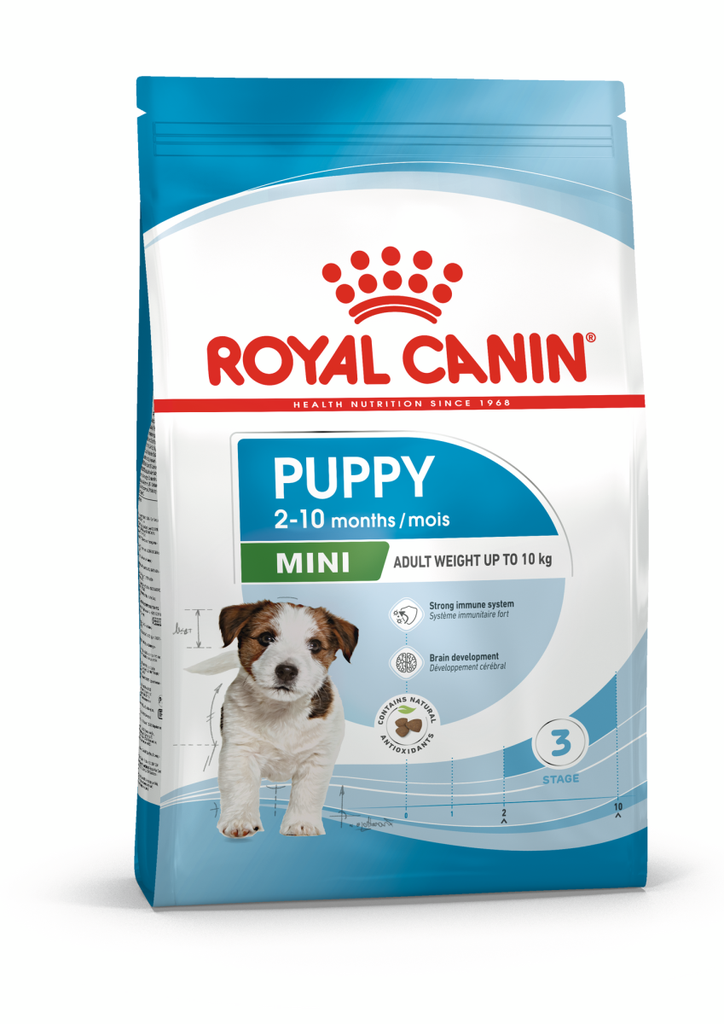 Size Health Nutrition Mini Puppy